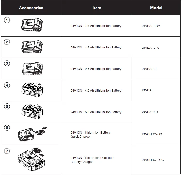 SUN JOE 24V-PS10-LTE Cordless Pole Chain Saw 29