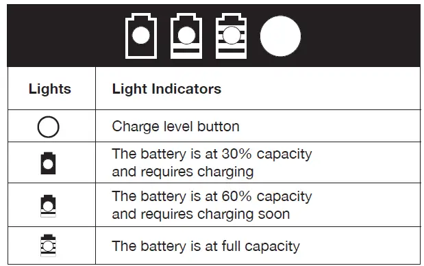 SUN JOE 24V-PS10-LTE Cordless Pole Chain Saw 3