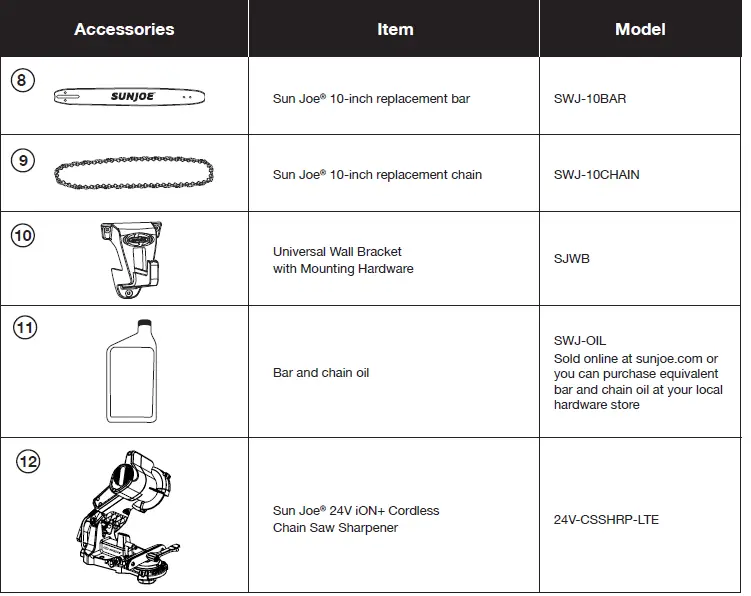 SUN JOE 24V-PS10-LTE Cordless Pole Chain Saw 30