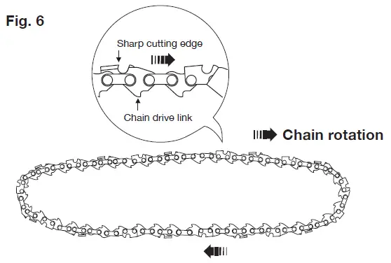 SUN JOE 24V-PS10-LTE Cordless Pole Chain Saw 8