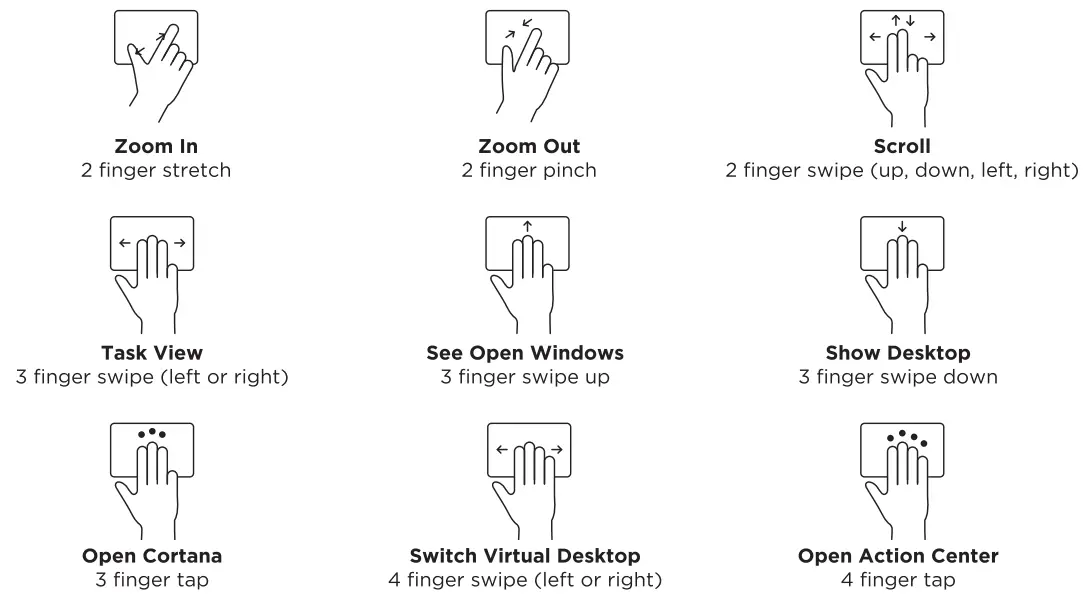 BRYDGE-SP-MAX-Plus-FIG-4