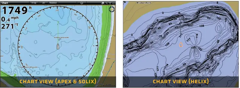 HUMMINBIRD 531803-5 C Lakemaster-FIG2