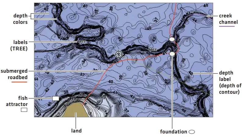 HUMMINBIRD 531803-5 C Lakemaster-FIG5