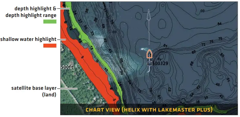 HUMMINBIRD 531803-5 C Lakemaster-FIG8