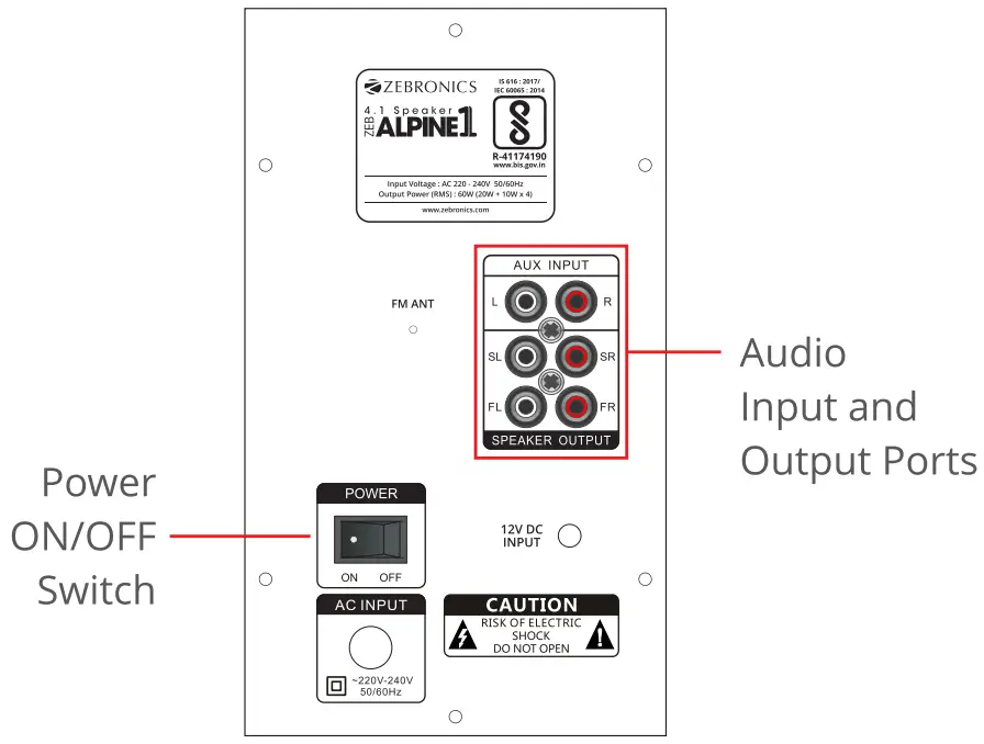 Back Panel Description