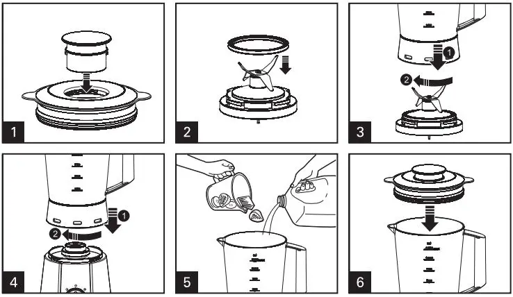 Midea MBL-35BK Table Blender Instruction Manual - How to use your table blender