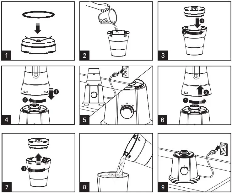 Midea MBL-35BK Table Blender Instruction Manual - How to use your table blender