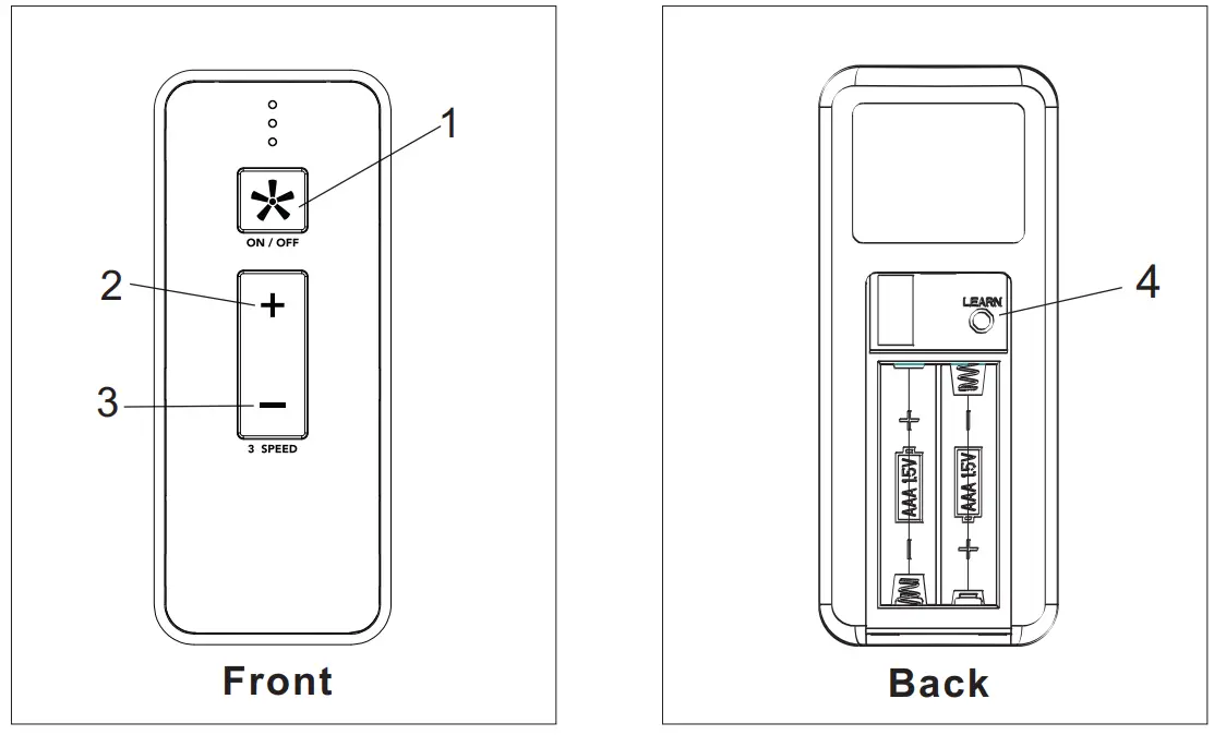 DawnSun TX049 Remote Control Transmitter fig 1