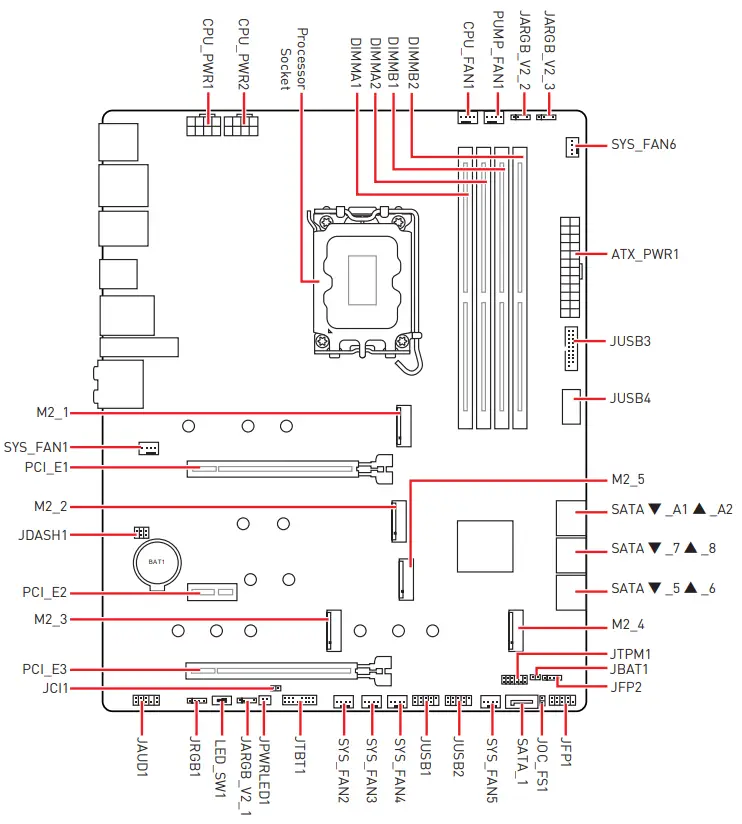 MSI MPG Z790 EDGE WIFI DDR4 Motherboard - fig 21