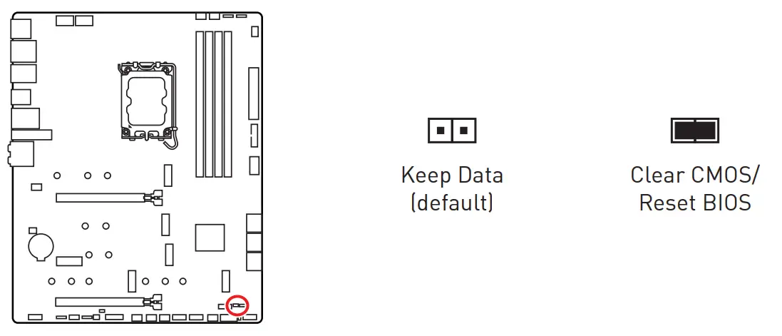 MSI MPG Z790 EDGE WIFI DDR4 Motherboard - fig 62