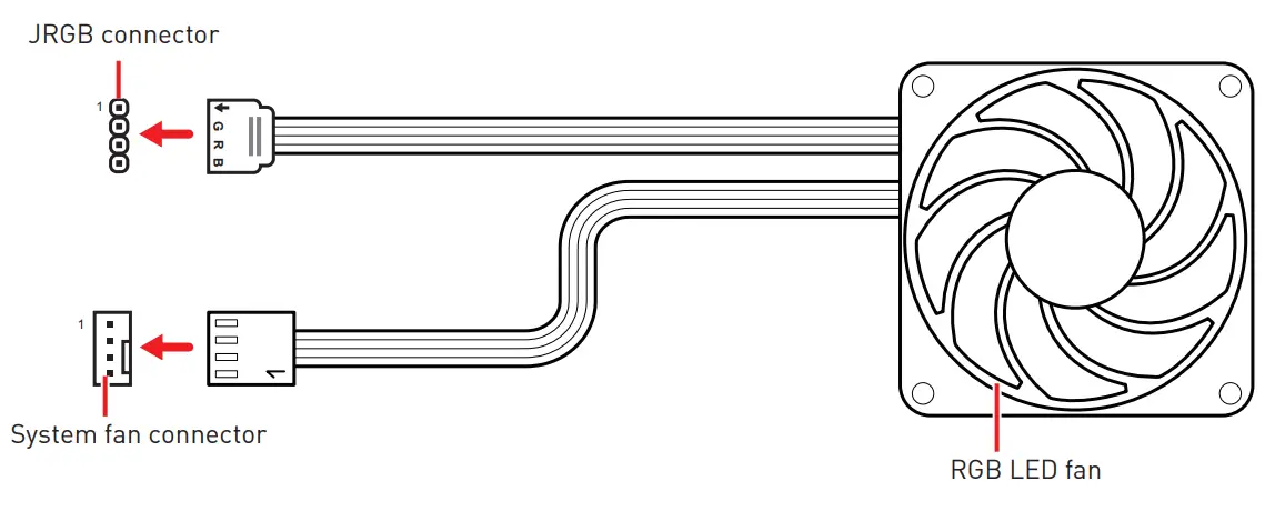 MSI MPG Z790 EDGE WIFI DDR4 Motherboard - fig 67
