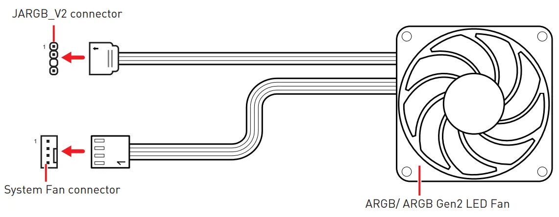 MSI MPG Z790 EDGE WIFI DDR4 Motherboard - fig 71
