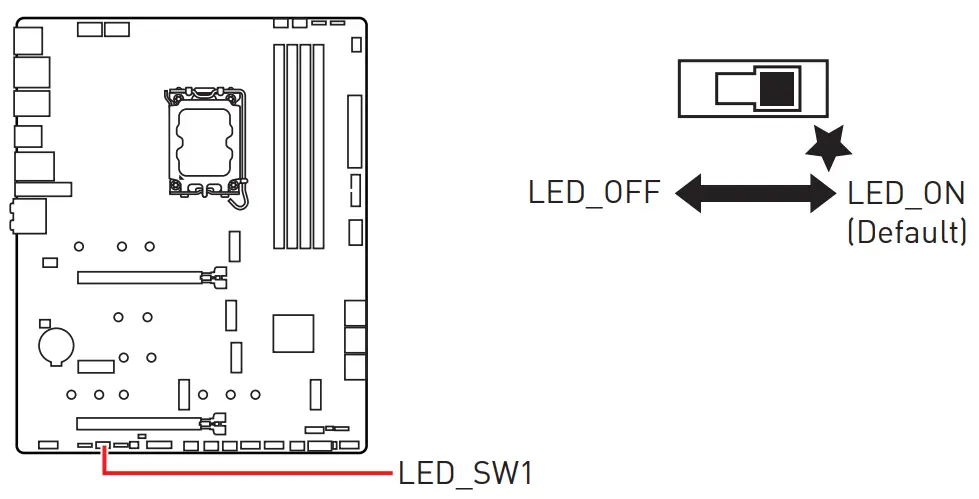 MSI MPG Z790 EDGE WIFI DDR4 Motherboard - fig 74