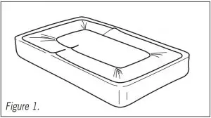 Fitting your electric blanket
