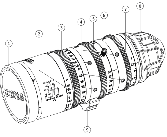 DZOFILM CATTA ACE Zoom Lens - 1