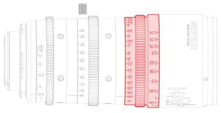 DZOFILM CATTA ACE Zoom Lens - 2