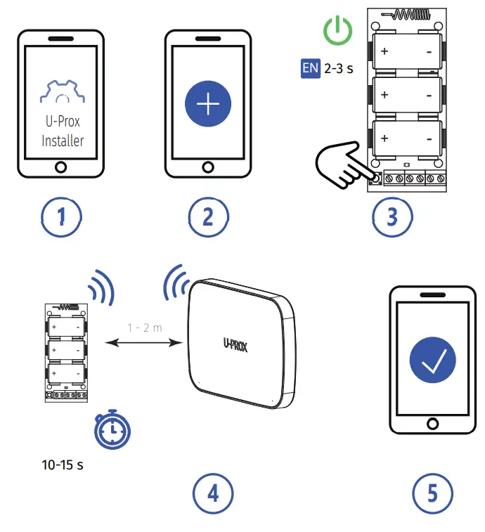 U-PROX WIREPORT Wireless Module with 3 Inputs - fig 2