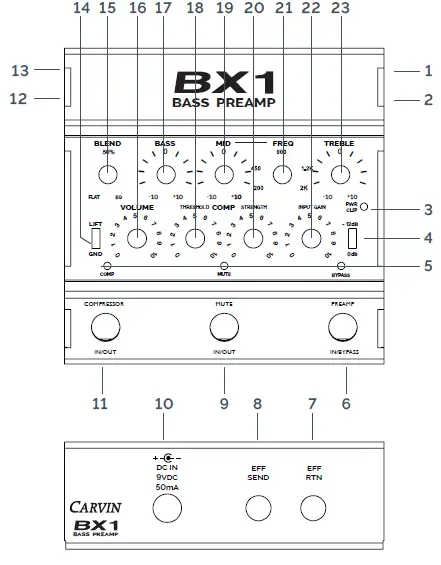 CARVIN-audio-BX-1-Bass-Preamp-FIG-3