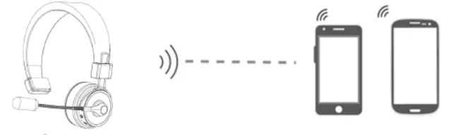 BLUE-TIGER-Elite-Ultra-2-0-Bluetooth-Headset-FIG3