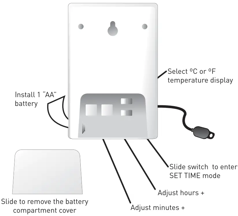 ACURITE 00891W3 Thermometer with Wired -SETUP