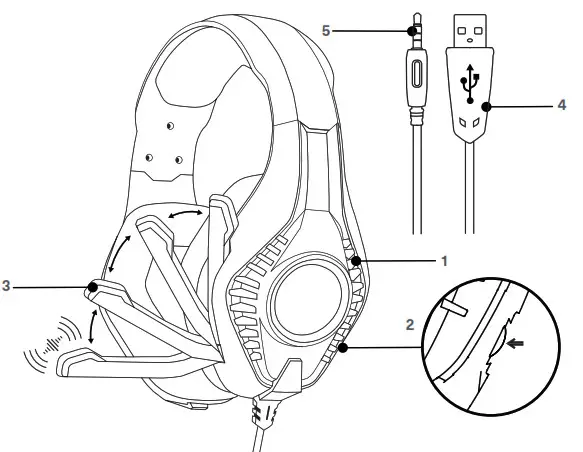 OTL TECHNOLOGIES PRO G5 Over-Ear Wired Gaming Headphones - 1