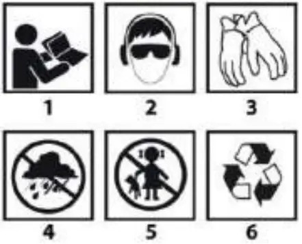 NEO-TOOLS-14-508-Angle-Grinde-FIG-1