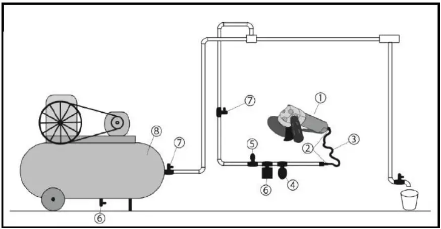 NEO-TOOLS-14-508-Angle-Grinde-FIG-2