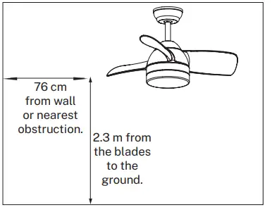 CREATE-Wind-Round-Ceiling-Fan-with-D-Motor-FIG2