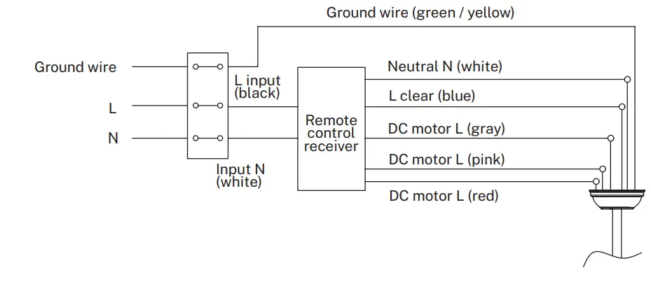 CREATE-Wind-Round-Ceiling-Fan-with-D-Motor-FIG9