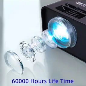 Atombud-Home-Theater-Mini-Projector-fig-5