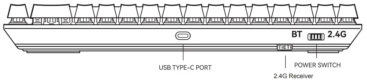 KEYBOARD INSTRUCTION