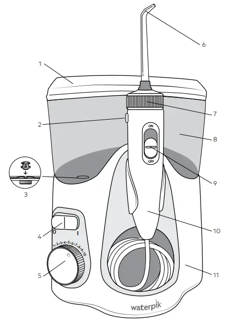 waterpik Water Flosser WP-100 Series - PRODUCT DESCRIPTION