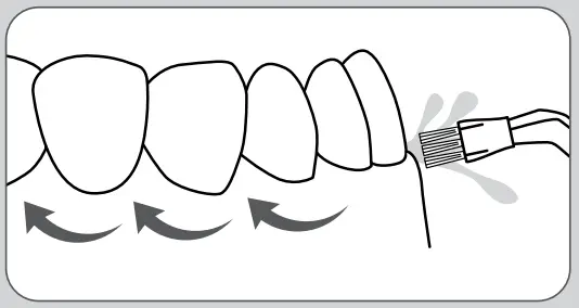 waterpik Water Flosser WP-100 Series - figure 10