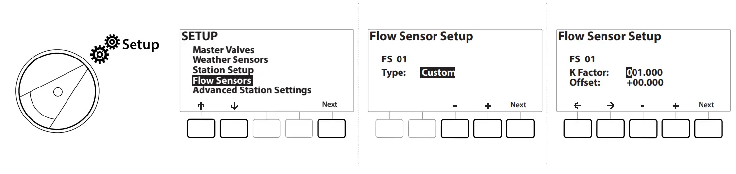 Controller Setup Example