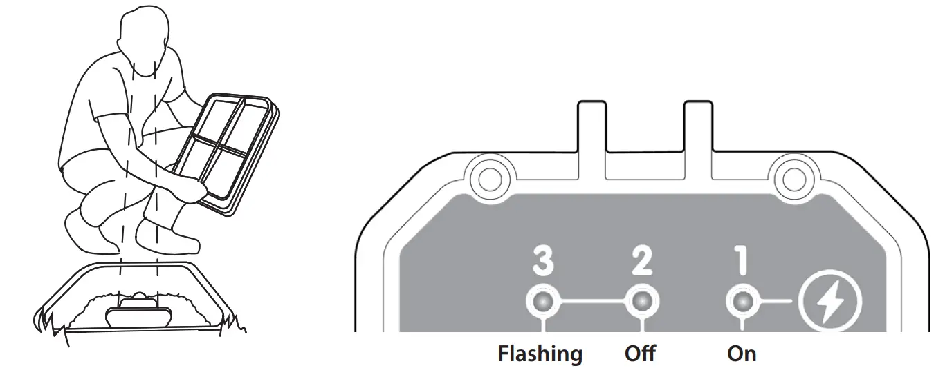 Initial Trouble Shooting