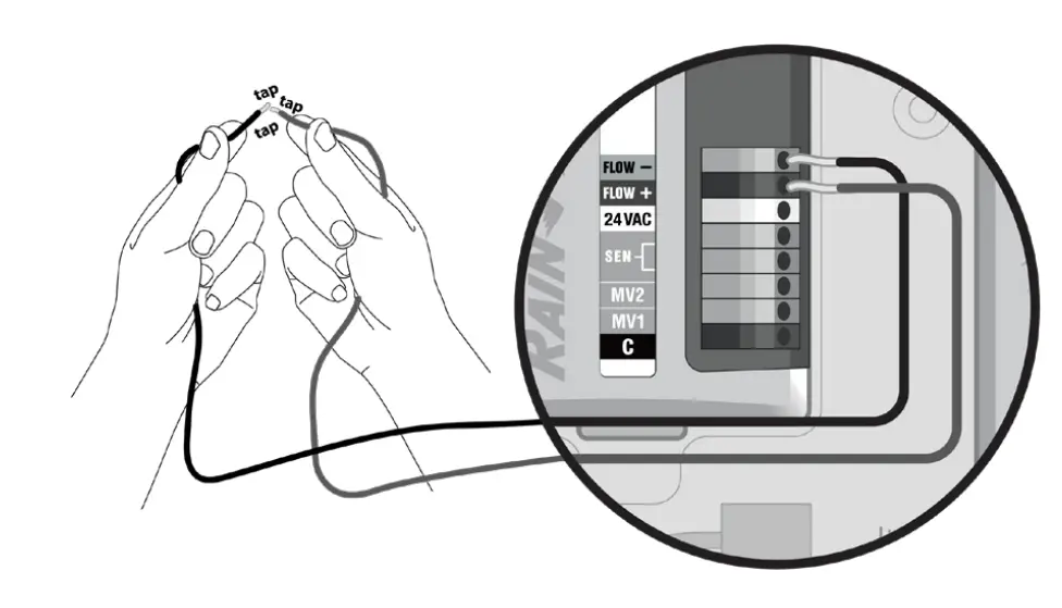 Traditionally Wired Controllers