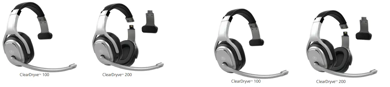 Rand McNally ClearDryve 100