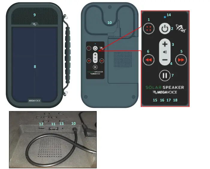 MEGAVOICE Solar Powered Speaker - Figure 1