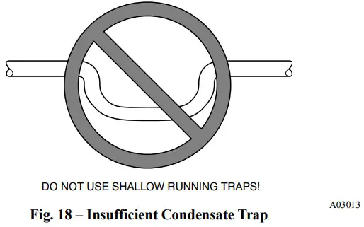BEHLER YOUNG FX4D Fan Coils - Fig16