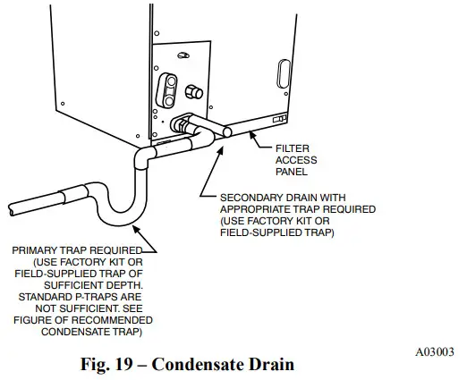 BEHLER YOUNG FX4D Fan Coils - Fig17