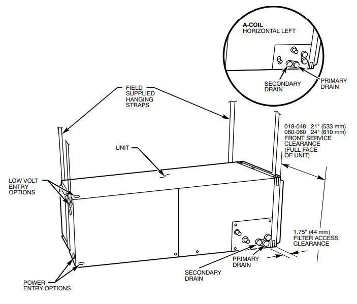 BEHLER YOUNG FX4D Fan Coils - Fig2