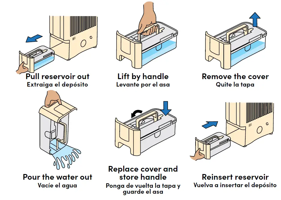 EVA-Dry-EDV-4000-Rotary-Desiccant-Dehumidifier-fig-11