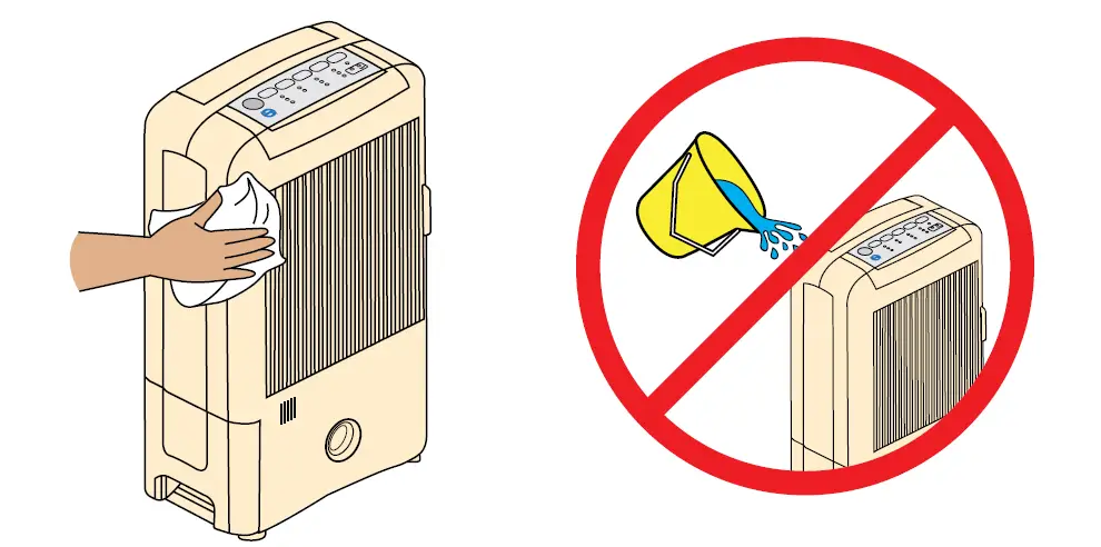 EVA-Dry-EDV-4000-Rotary-Desiccant-Dehumidifier-fig-13