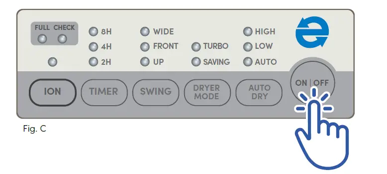 EVA-Dry-EDV-4000-Rotary-Desiccant-Dehumidifier-fig-5
