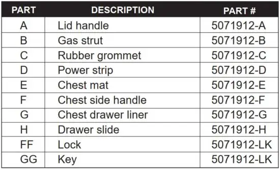 FIG 9 REPLACEMENT PARTS LIST.JPG