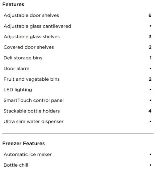 FIG 3 SPECIFICATIONS.JPG