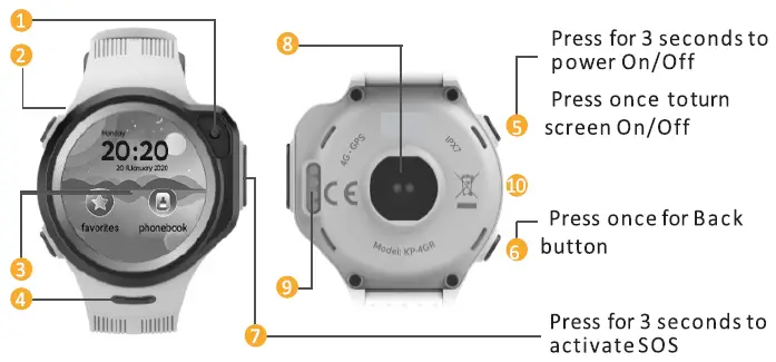 WATCHOUT-WEARABLES-Next-Gen-Kids-Smart-Watch-FIG- (2)