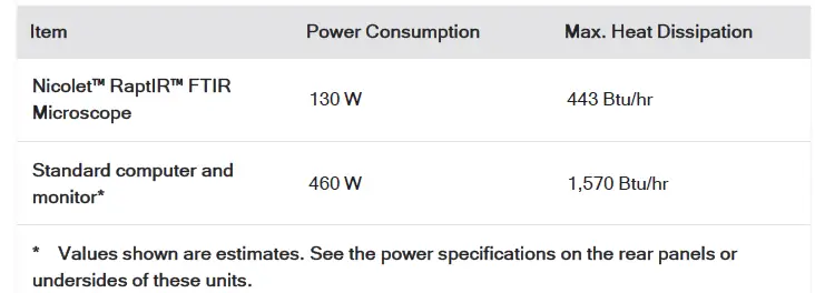 ThermoFisher-SCIENTIFIC-Nicolet-RaptIR-FTIR-Microscope-FIG-8