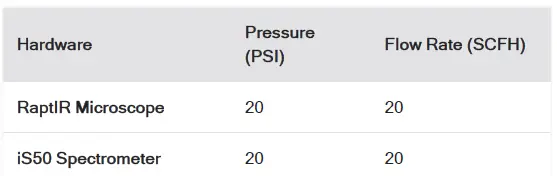 ThermoFisher-SCIENTIFIC-Nicolet-RaptIR-FTIR-Microscope-FIG-9