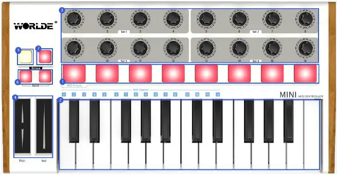 worlde Ultra-Portable-Mini-25-Key-MIDI-Keyboard-1